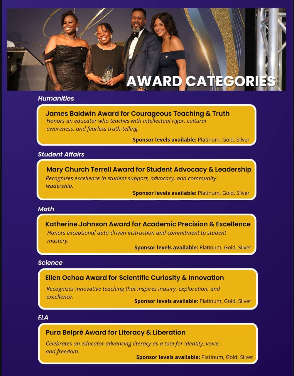 Award recipients at Charter Day